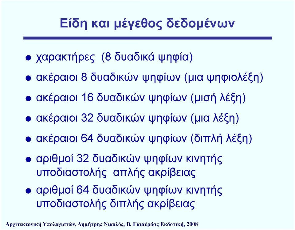 (μια λέξη) ) ακέραιοι 64 δυαδικών ψηφίων (διπλή ή λέξη) αριθμοί 32 δυαδικών ψηφίων