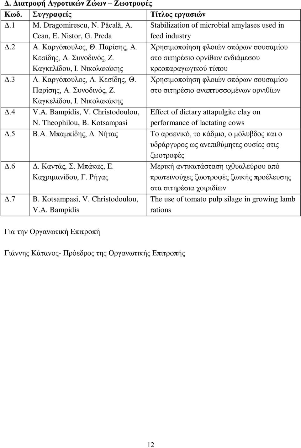 Kotsampasi Stabilization of microbial amylases used in feed industry Χρησιμοποίηση φλοιών σπόρων σουσαμίου στο σιτηρέσιο ορνίθων ενδιάμεσου κρεοπαραγωγικού τύπου Χρησιμοποίηση φλοιών σπόρων σουσαμίου