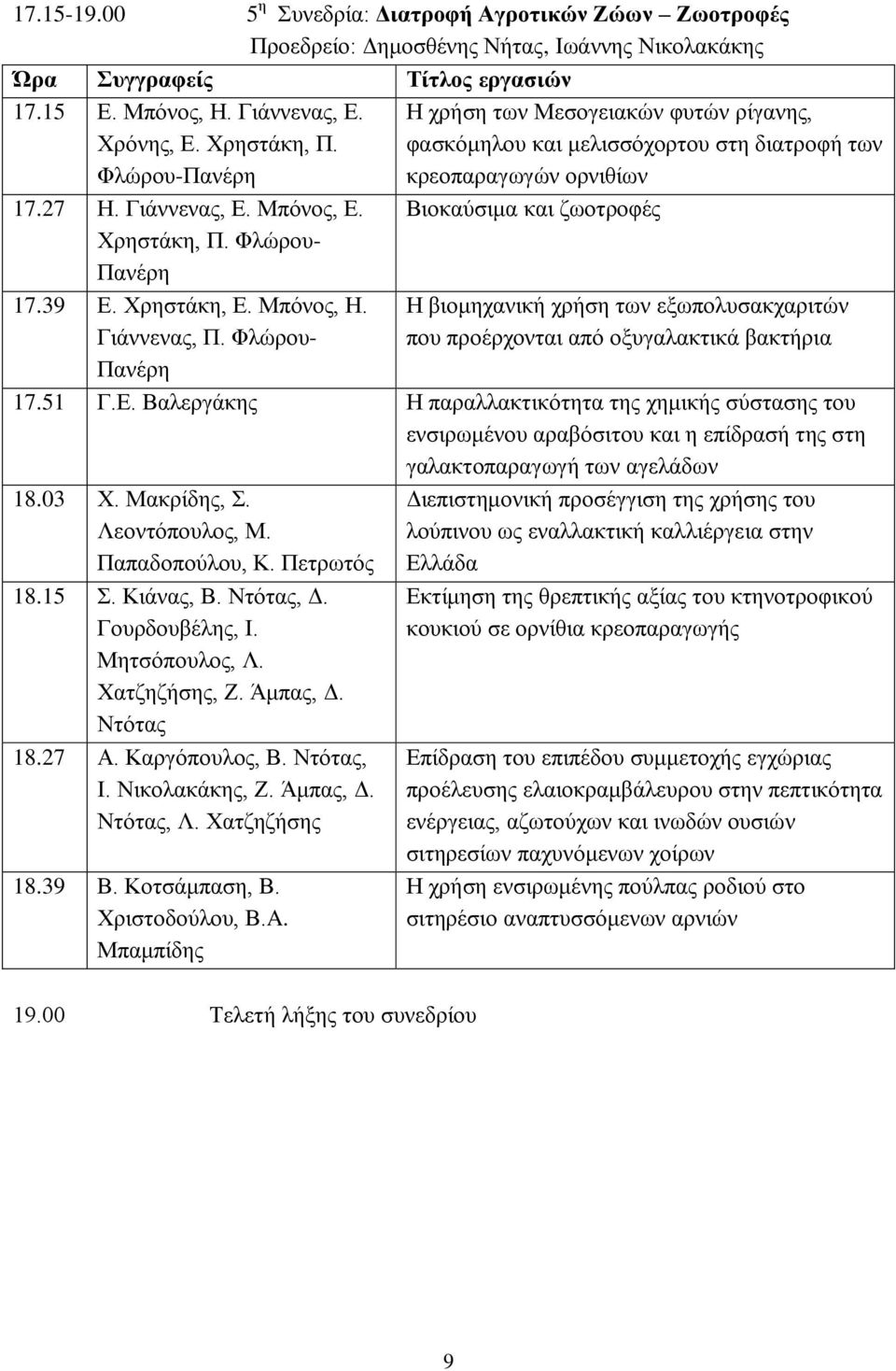 Φλώρου- Πανέρη Η χρήση των Μεσογειακών φυτών ρίγανης, φασκόμηλου και μελισσόχορτου στη διατροφή των κρεοπαραγωγών ορνιθίων Βιοκαύσιμα και ζωοτροφές Η βιομηχανική χρήση των εξωπολυσακχαριτών που