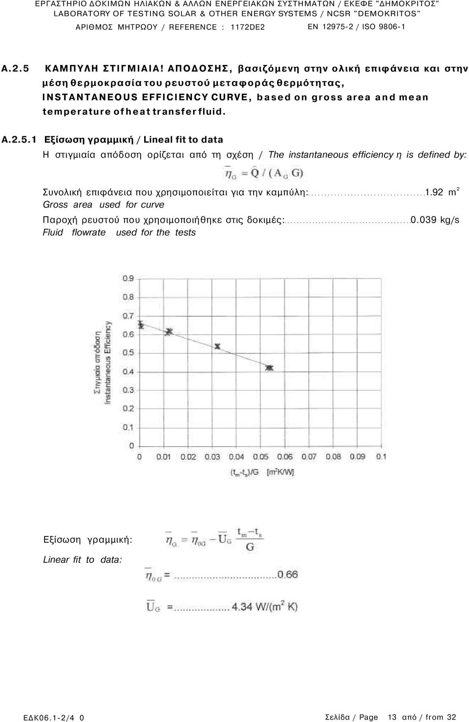 temperature of heat transfer fluid. A.2.5.