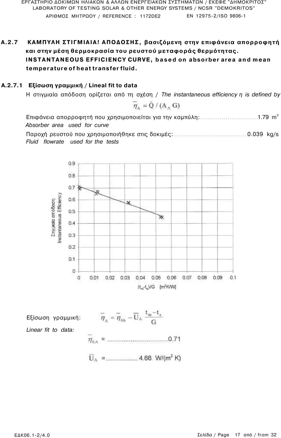 INSTANTANEOUS EFFICIENCY CURVE, based on absorber area and mean temperature of heat transfer fluid. A.2.7.