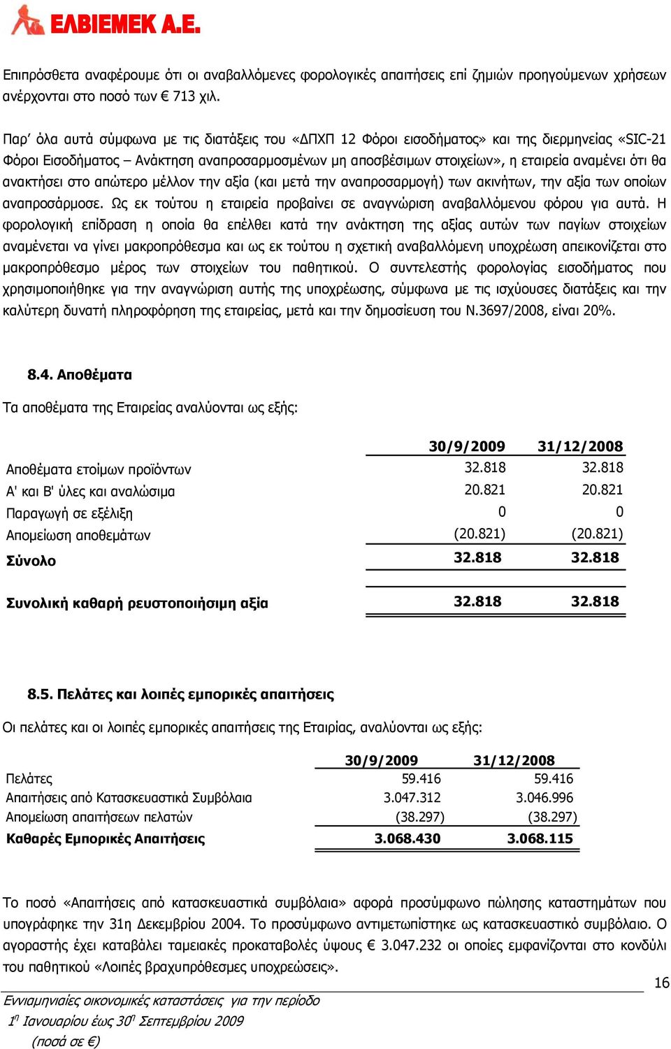 ανακτήσει στο απώτερο μέλλον την αξία (και μετά την αναπροσαρμογή) των ακινήτων, την αξία των οποίων αναπροσάρμοσε. Ως εκ τούτου η εταιρεία προβαίνει σε αναγνώριση αναβαλλόμενου φόρου για αυτά.