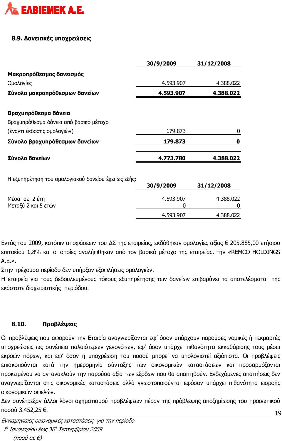 593.907 4.388.022 Εντός του 2009, κατόπιν αποφάσεων του ΔΣ της εταιρείας, εκδόθηκαν ομολογίες αξίας 205.