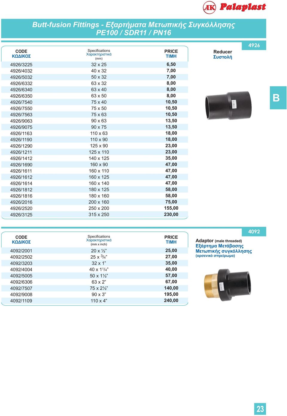 8,00 8,00 23,00 23,00 35,00 47,00 47,00 47,00 47,00 58,00 58,00,00 55,00 230,00 Reducer Συστολή 4926 4092/ 4092/2 4092/3203 4092/4004 4092/05 4092/06 4092/07 4092/08 4092/9 (mm x inch) 20