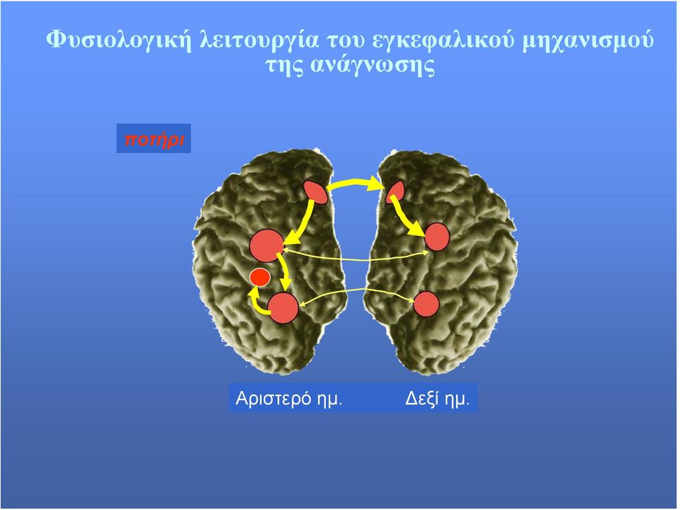 μηχανισμού της