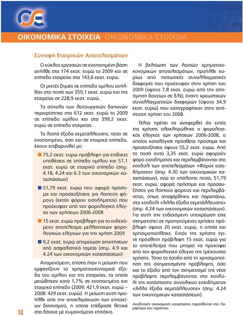 ευρώ το 2009 σε επίπεδο ομίλου και στα 399,2 εκατ. ευρώ σε επίπεδο εταιρείας. Τα λοιπά έξοδα εκμετάλλευσης, τόσο σε ενοποιημένο, όσο και σε εταιρικό επίπεδο, έχουν επιβαρυνθεί με: 75,2 εκατ.