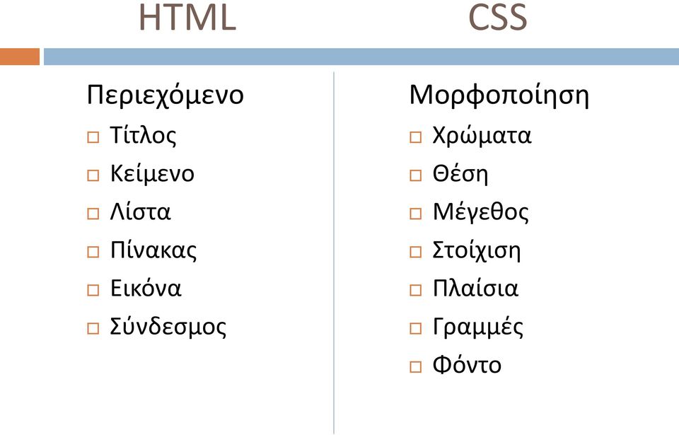 Σύνδεσμος Μορφοποίηση Χρώματα