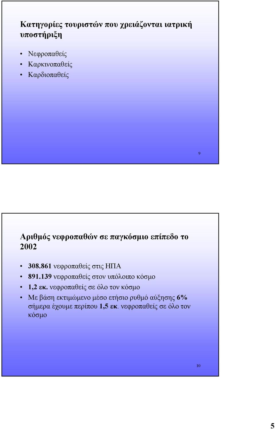 861 νεφροπαθείς στις ΗΠΑ 891.139 νεφροπαθείς στον υπόλοιπο κόσµο 1,2 εκ.