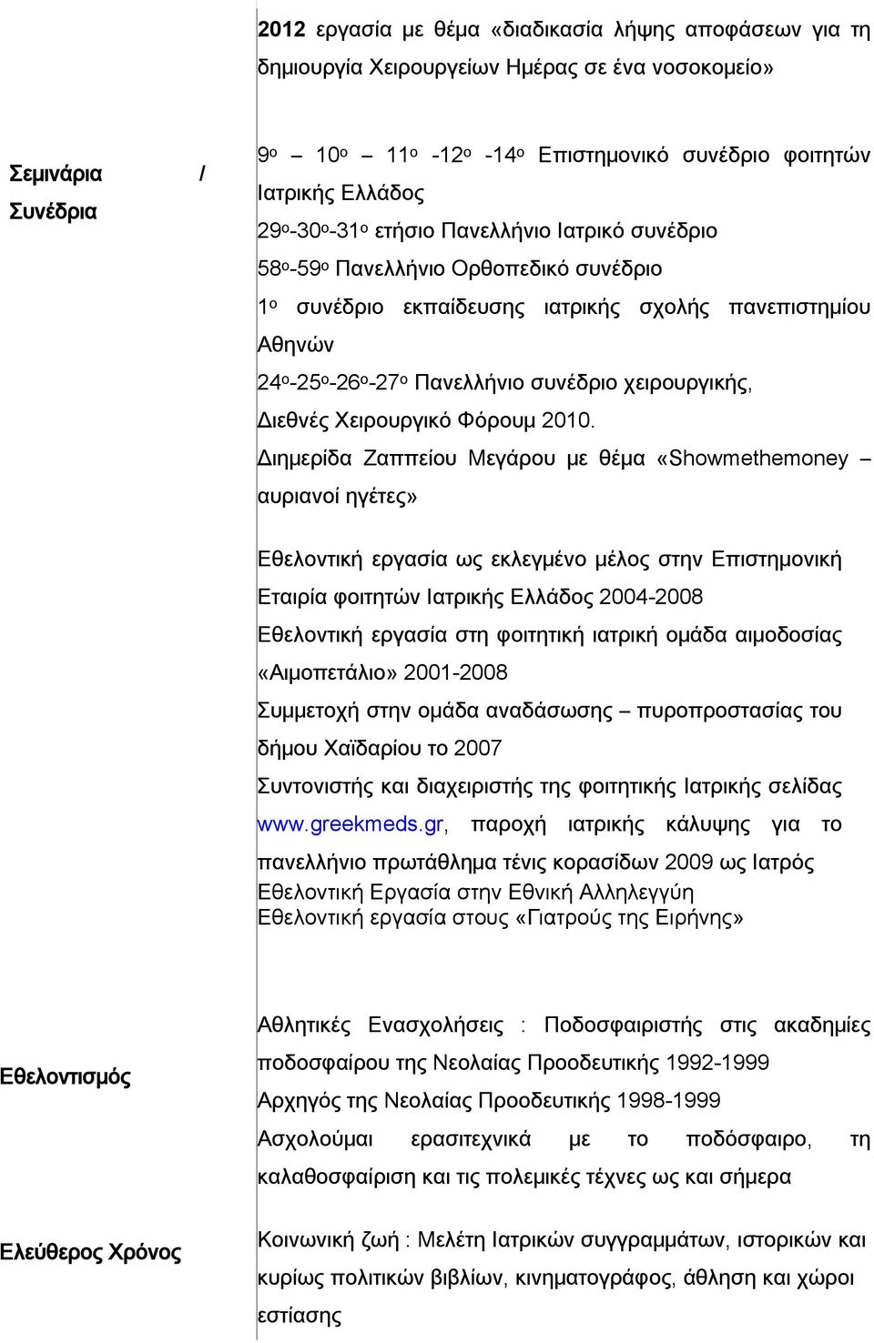 συνέδριο χειρουργικής, Διεθνές Χειρουργικό Φόρουμ 2010.