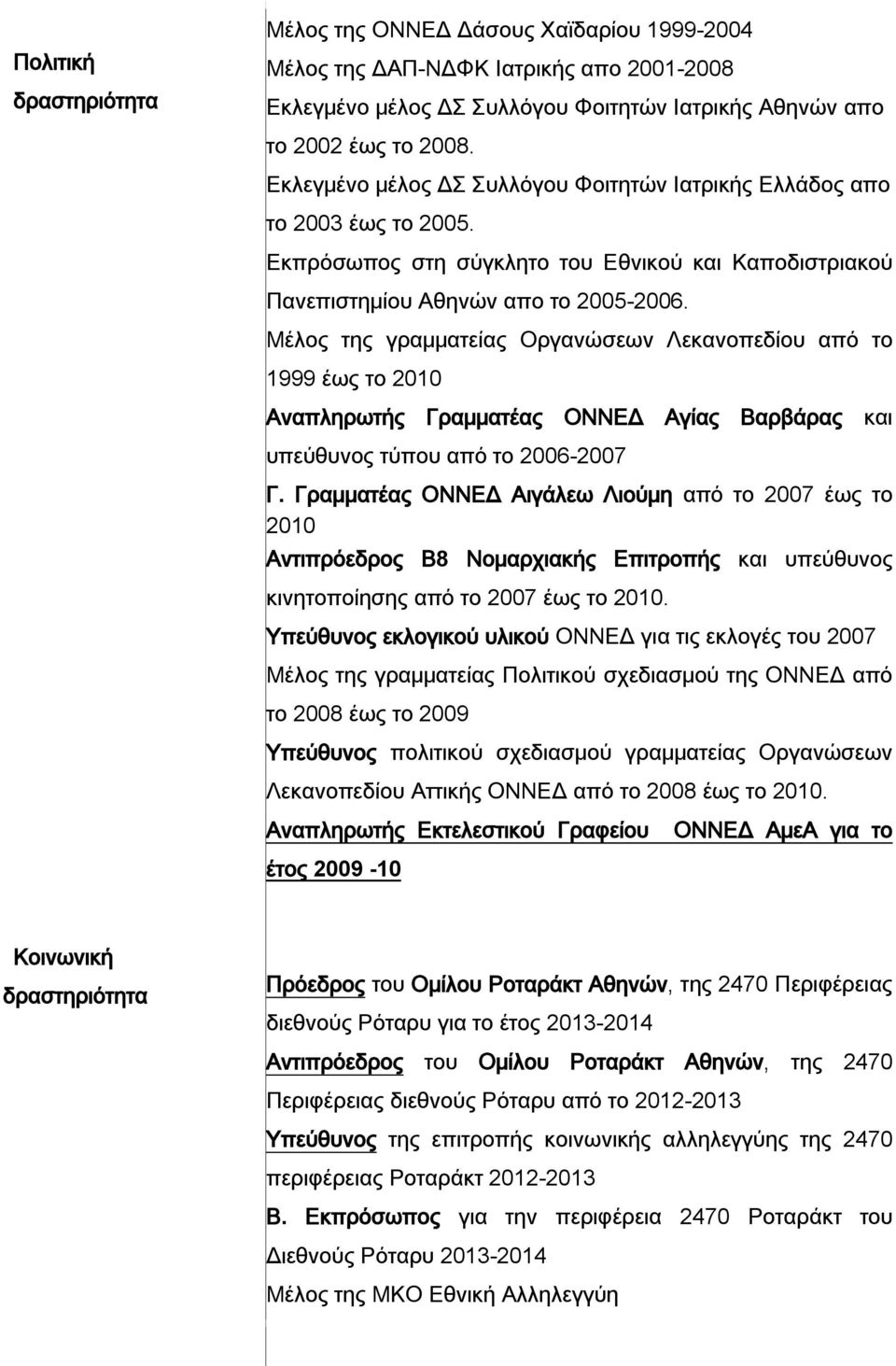 Μέλος της γραμματείας Οργανώσεων Λεκανοπεδίου από το 1999 έως το 2010 Αναπληρωτής Γραμματέας ΟΝΝΕΔ Αγίας Βαρβάρας και υπεύθυνος τύπου από το 2006-2007 Γ.