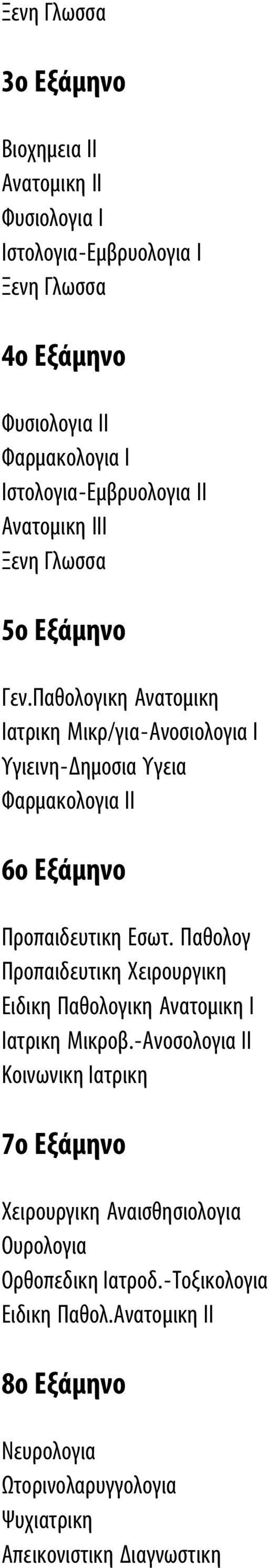 Παθολογικη Ανατομικη Ιατρικη Μικρ/για-Ανοσιολογια Ι Υγιεινη-Δημοσια Υγεια Φαρμακολογια ΙΙ 6ο Εξάμηνο Προπαιδευτικη Εσωτ.