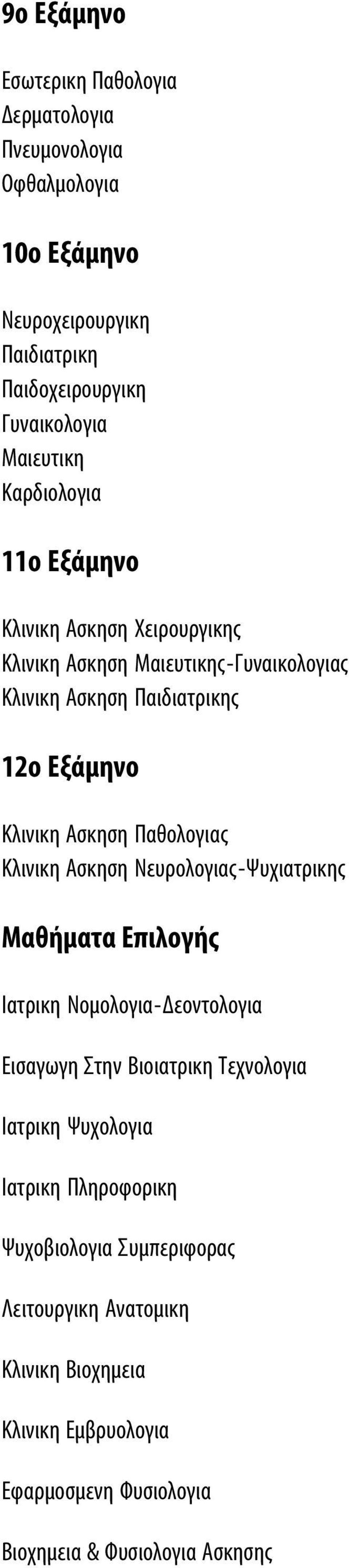 Παθολογιας Κλινικη Ασκηση Νευρολογιας-Ψυχιατρικης Μαθήματα Επιλογής Ιατρικη Νομολογια-Δεοντολογια Εισαγωγη Στην Βιοιατρικη Τεχνολογια Ιατρικη Ψυχολογια