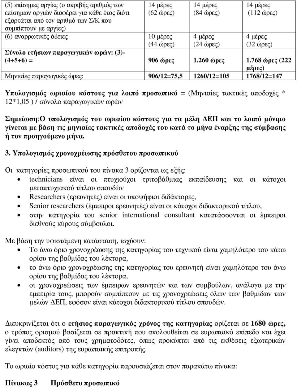 768 ώρες (222 µέρες) Μηνιαίες παραγωγικές ώρες: 906/12=75,5 1260/12=105 1768/12=147 Υπολογισµός ωριαίου κόστους για λοιπό προσωπικό = (Μηνιαίες τακτικές αποδοχές * 12*1,05 ) / σύνολο παραγωγικών ωρών