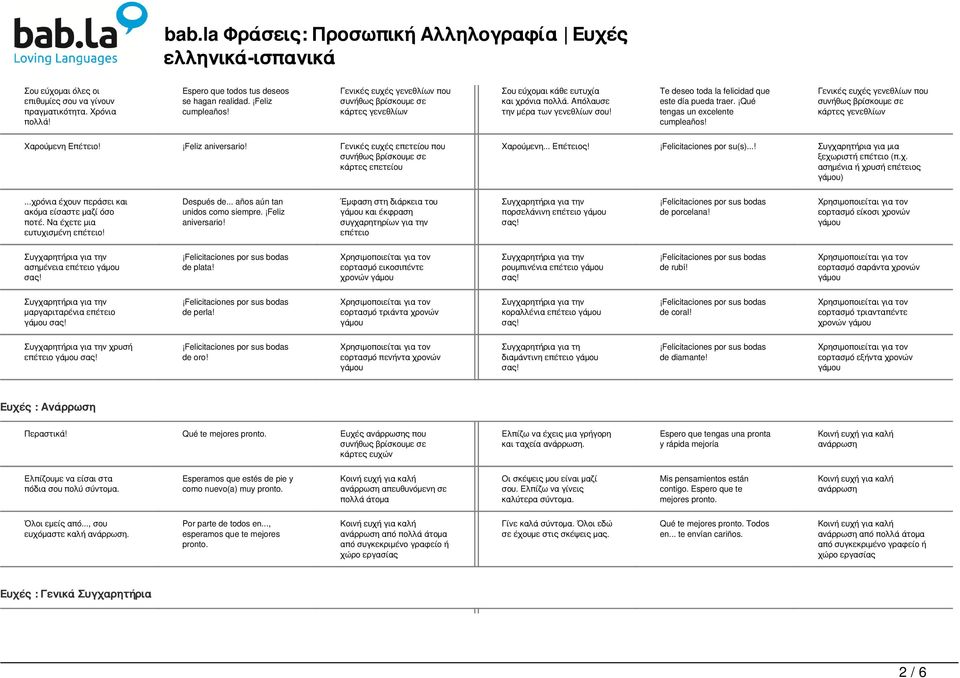 Γενικές ευχές επετείου που κάρτες επετείου Χαρούμενη... Επέτειος! Felicitaciones por su(s)...! Συγχαρητήρια για μια ξεχωριστή επέτειο (π.χ. ασημένια ή χρυσή επέτειος ).