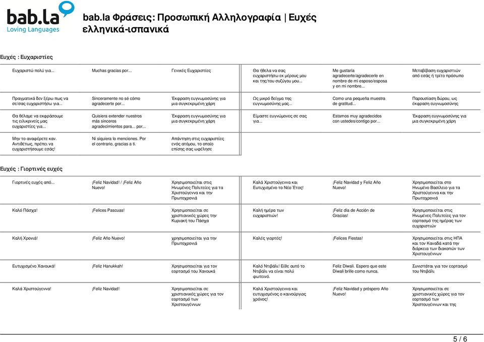 .. Sinceramente no sé cómo agradecerte por... Έκφραση ευγνωμοσύνης για μια συγκεκριμένη χάρη Ως μικρό δείγμα της ευγνωμοσύνης μας... Como una pequeña muestra de gratitud.
