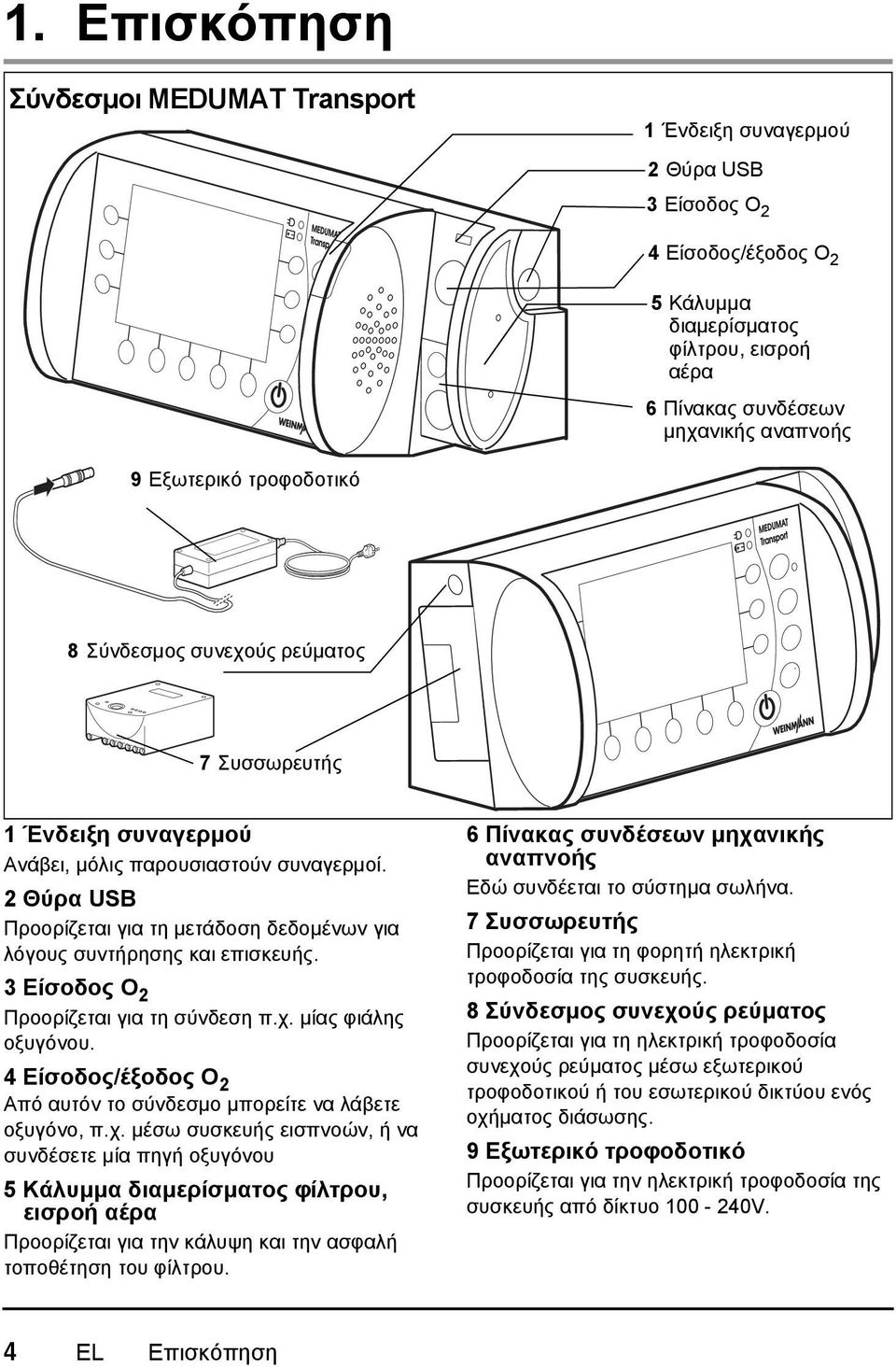 2 Θύρα USB Προορίζεται για τη μετάδοση δεδομένων για λόγους συντήρησης και επισκευής. 3 Είσοδος O 2 Προορίζεται για τη σύνδεση π.χ. μίας φιάλης οξυγόνου.