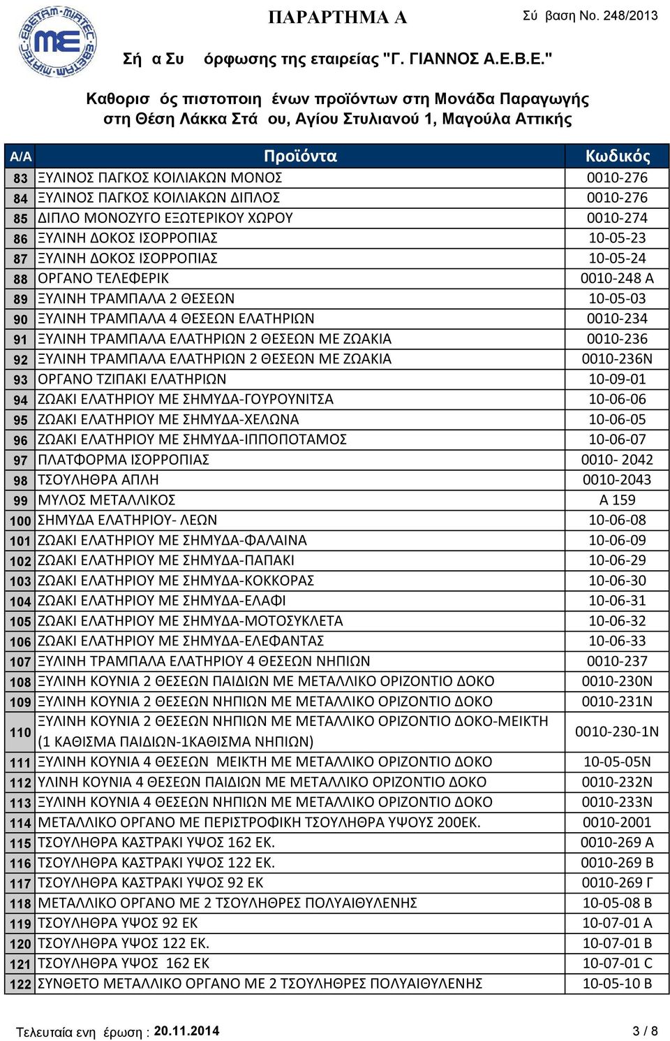 ΕΛΑΤΗΡΙΩΝ 2 ΘΕΣΕΩΝ ΜΕ ΖΩΑΚΙΑ 0010-236Ν 93 ΟΡΓΑΝΟ ΤΖΙΠΑΚΙ ΕΛΑΤΗΡΙΩΝ 10-09-01 94 ΖΩΑΚΙ ΕΛΑΤΗΡΙΟΥ ΜΕ ΣΗΜΥΔΑ-ΓΟΥΡΟΥΝΙΤΣΑ 10-06-06 95 ΖΩΑΚΙ ΕΛΑΤΗΡΙΟΥ ΜΕ ΣΗΜΥΔΑ-ΧΕΛΩΝΑ 10-06-05 96 ΖΩΑΚΙ ΕΛΑΤΗΡΙΟΥ ΜΕ