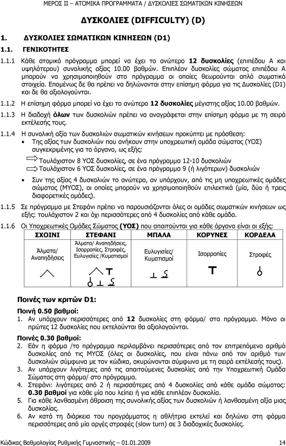 Επομένως δε θα πρέπει να δηλώνονται στην επίσημη φόρμα για τις Δυσκολίες (D1) και δε θα αξιολογούνται. 1.1.2 Η επίσημη φόρμα μπορεί να έχει το ανώτερο 12 δυσκολίες μέγιστης αξίας 10.00 βαθμών. 1.1.3 Η διαδοχή όλων των δυσκολιών πρέπει να αναγράφεται στην επίσημη φόρμα με τη σειρά εκτέλεσής τους.