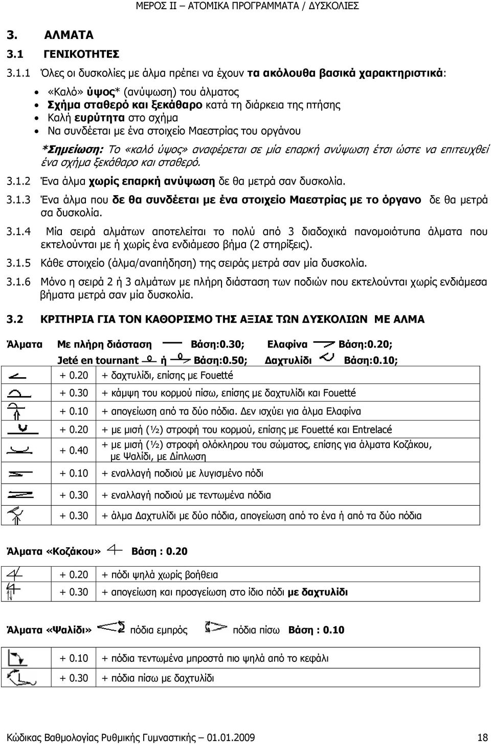 1 Όλες οι δυσκολίες με άλμα πρέπει να έχουν τα ακόλουθα βασικά χαρακτηριστικά: «Καλό» ύψος* (ανύψωση) του άλματος Σχήμα σταθερό και ξεκάθαρο κατά τη διάρκεια της πτήσης Καλή ευρύτητα στο σχήμα Να