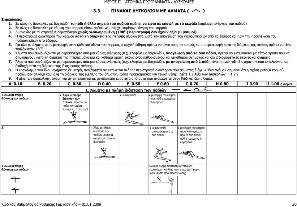 Σε όλες τις δυσκολίες με κάμψη του κορμού πίσω, πρέπει να υπάρχει κυρίαρχη κίνηση του κορμού 3. Δυσκολίες με ½ στροφή ή περισσότερο χωρίς ολοκληρωμένη (180 ο ) περιστροφή δεν έχουν αξία (0 βαθμοί). 4.