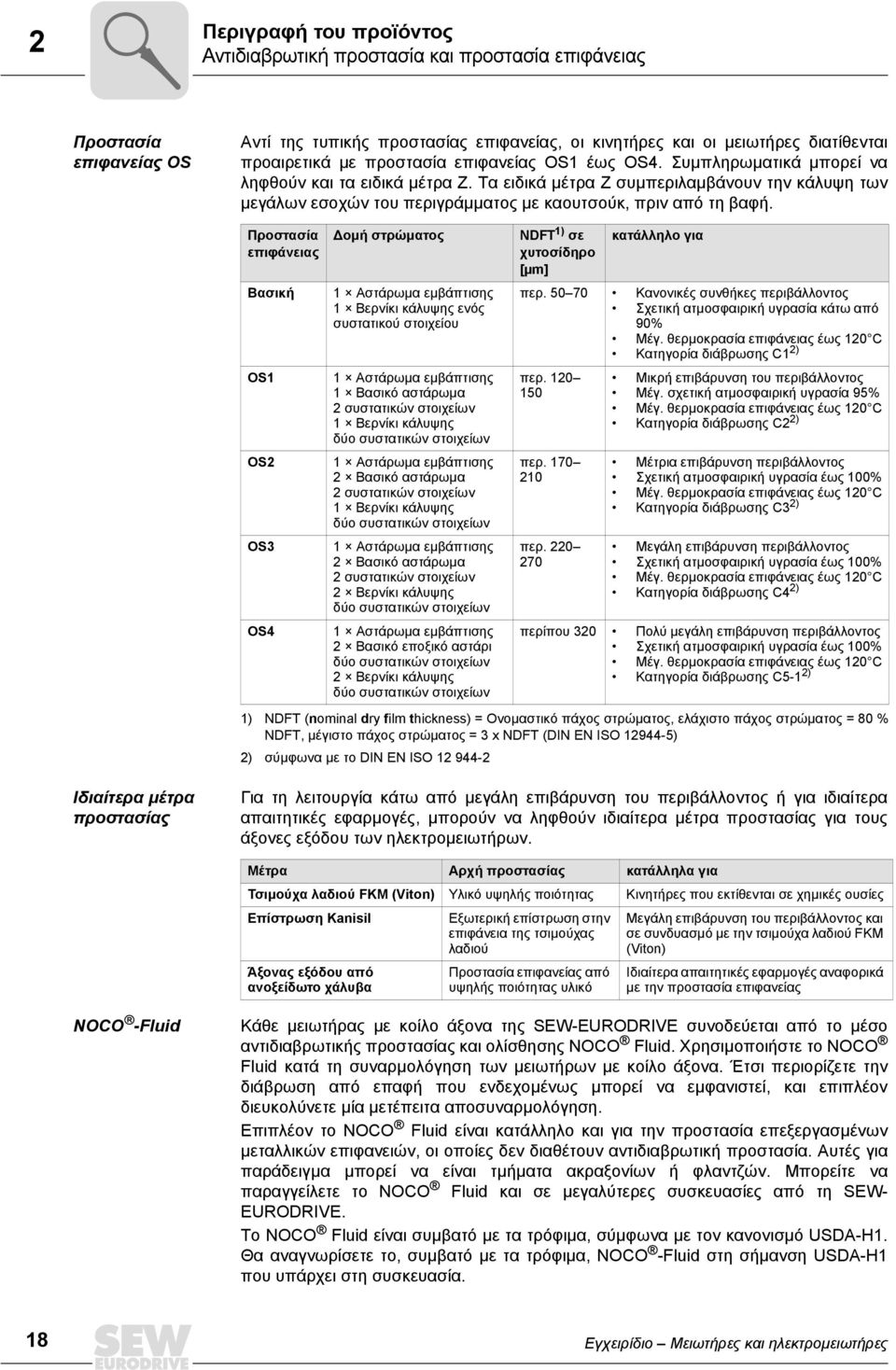 Τα ειδικά µέτρα Z συµπεριλαµβάνουν την κάλυψη των µεγάλων εσοχών του περιγράµµατος µε καουτσούκ, πριν από τη βαφή.