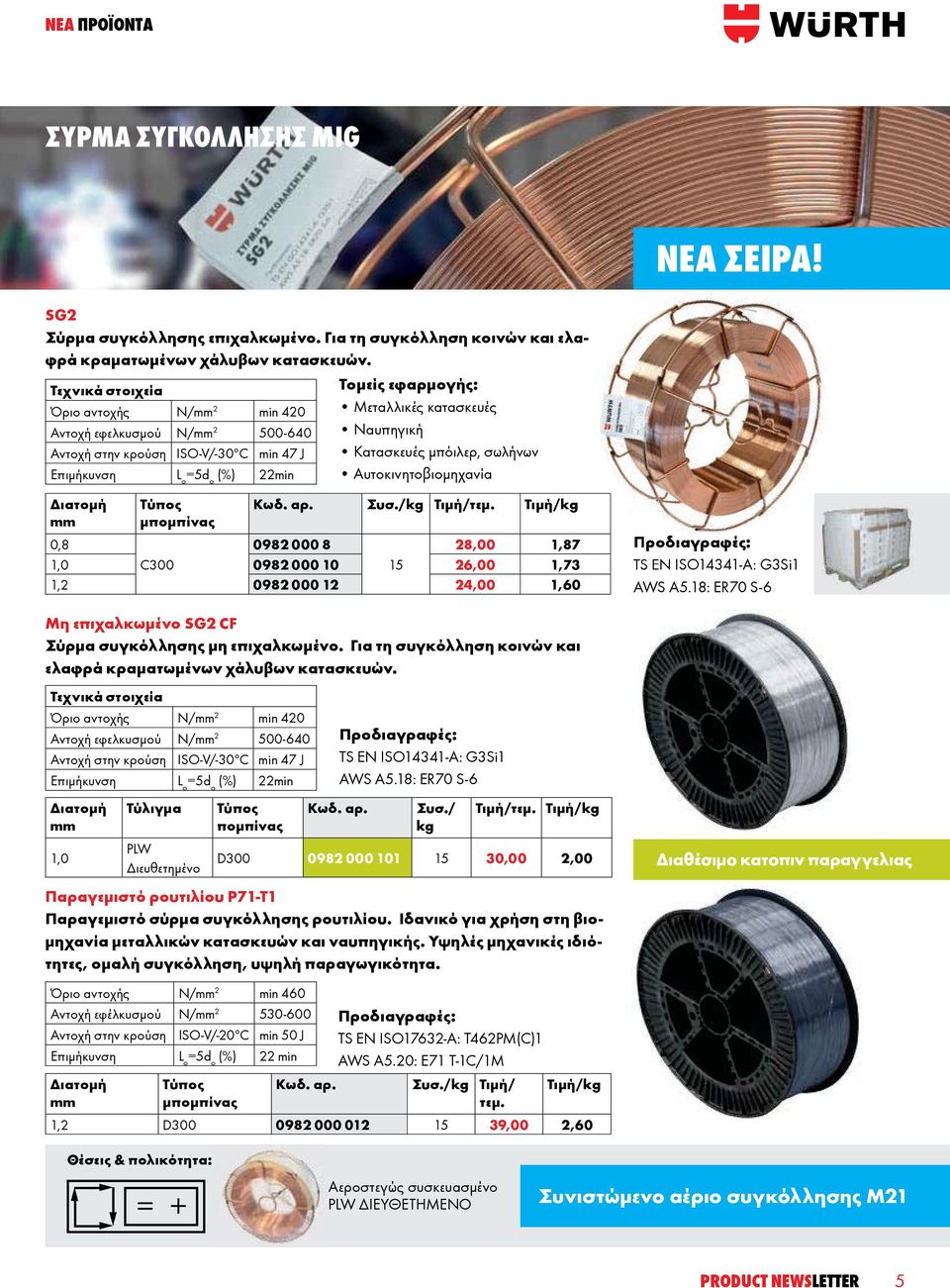 PRODUCT NEWSLETTER Η ΠΟΙΟΤΗΤΑ ΚΕΡΔΙΖΕΙ! Μαίος PDF ΔΩΡΕΑΝ Λήψη