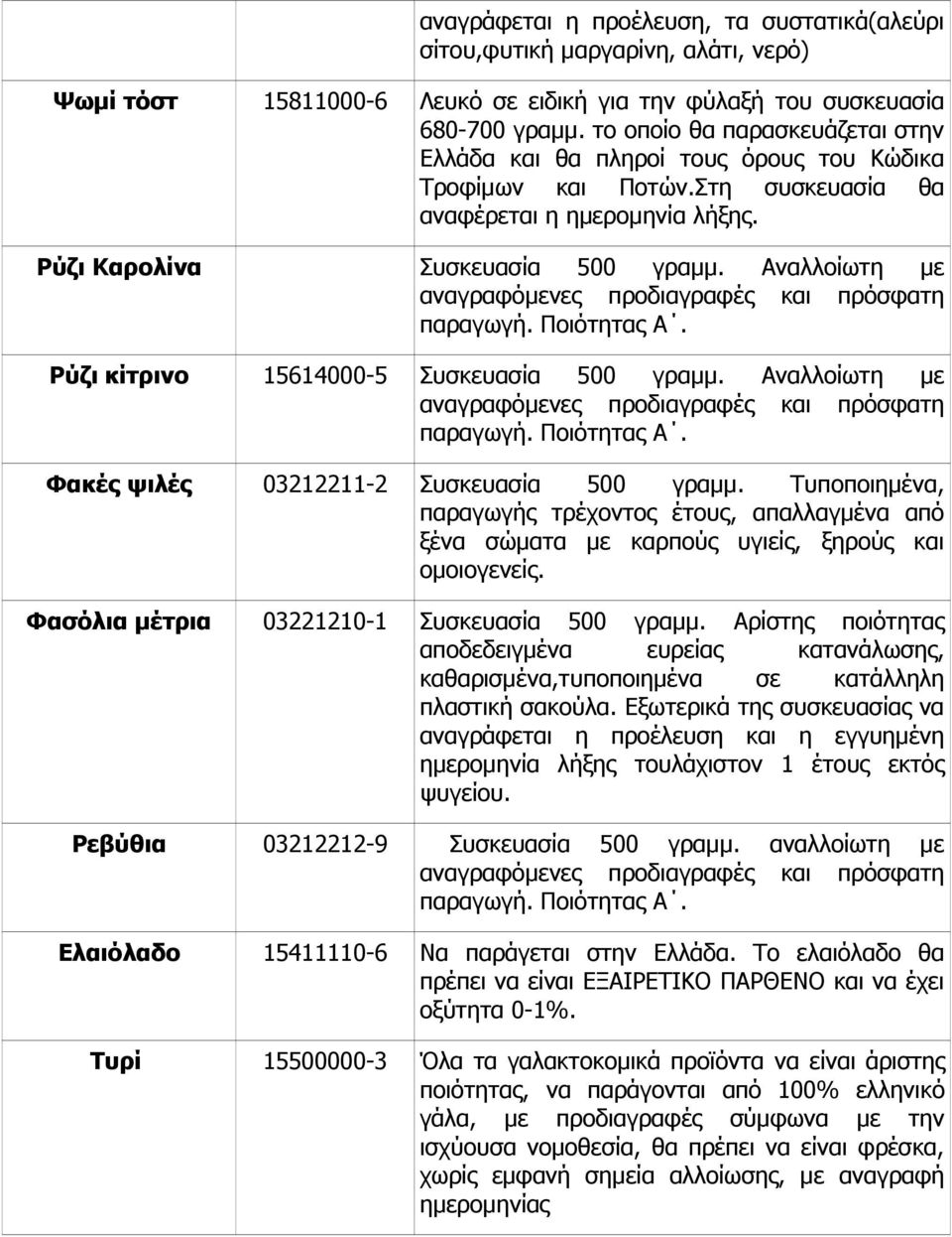 Αναλλοίωτη με αναγραφόμενες προδιαγραφές και πρόσφατη παραγωγή. Ποιότητας Α. Ρύζι κίτρινο 15614000-5 Συσκευασία 500 γραμμ. Αναλλοίωτη με αναγραφόμενες προδιαγραφές και πρόσφατη παραγωγή. Ποιότητας Α. Φακές ψιλές 03212211-2 Συσκευασία 500 γραμμ.
