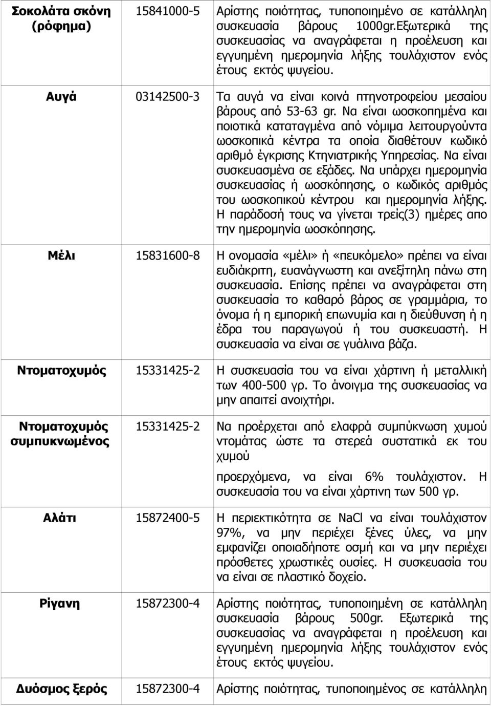 Αυγά 03142500-3 Τα αυγά να είναι κοινά πτηνοτροφείου μεσαίου βάρους από 53-63 gr.
