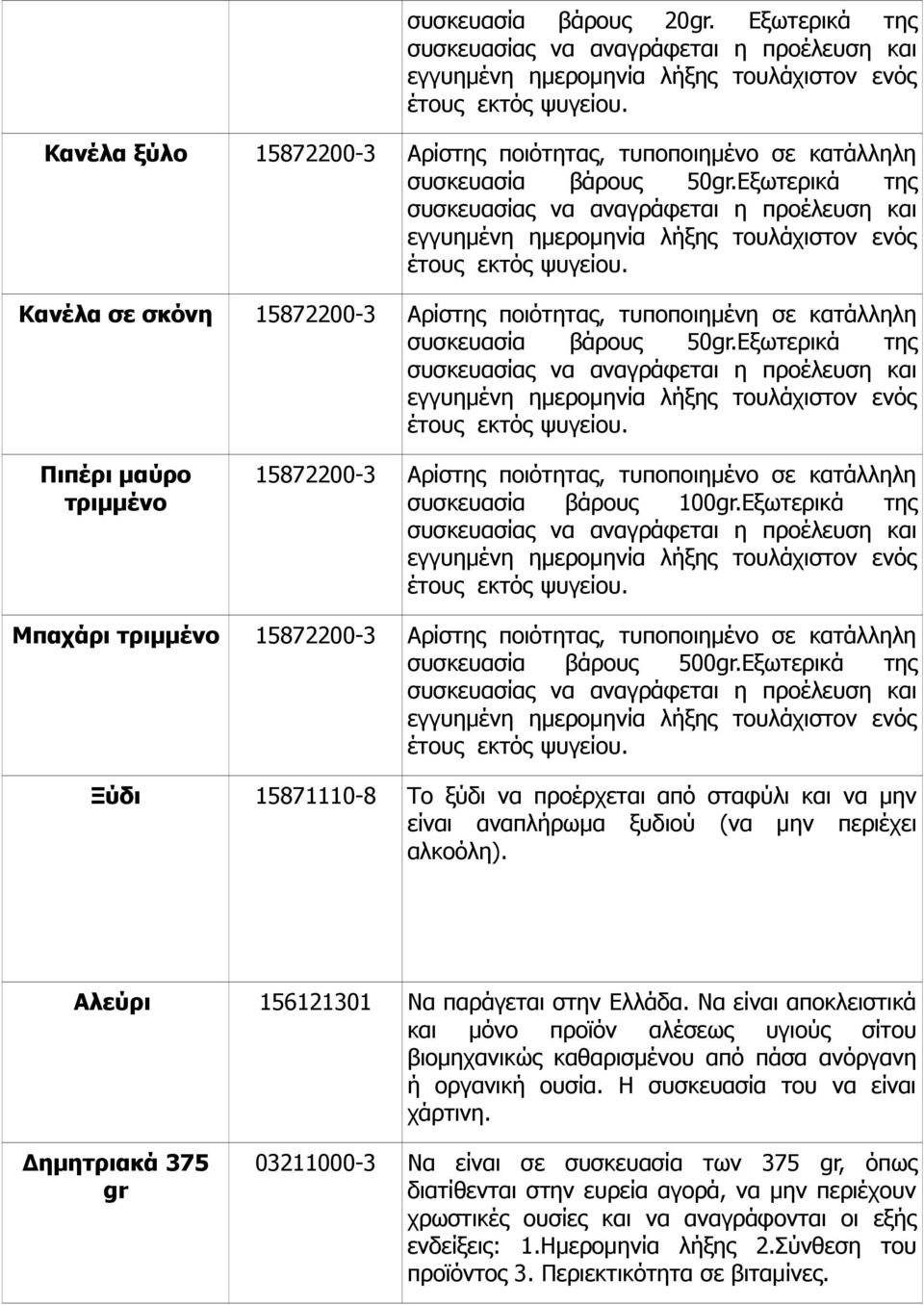 Εξωτερικά της συσκευασίας να αναγράφεται η προέλευση και εγγυημένη ημερομηνία λήξης τουλάχιστον ενός έτους εκτός ψυγείου.