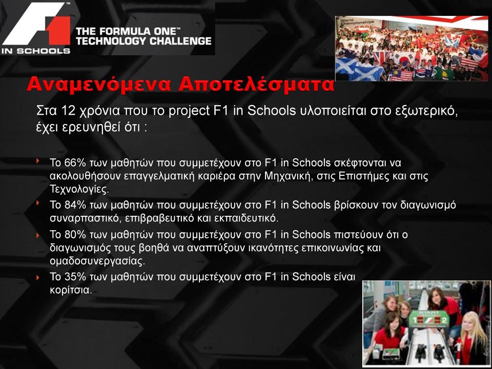 Το 84% των μαθητών που συμμετέχουν στο F1 in Schools βρίσκουν τον διαγωνισμό συναρπαστικό, επιβραβευτικό και εκπαιδευτικό.