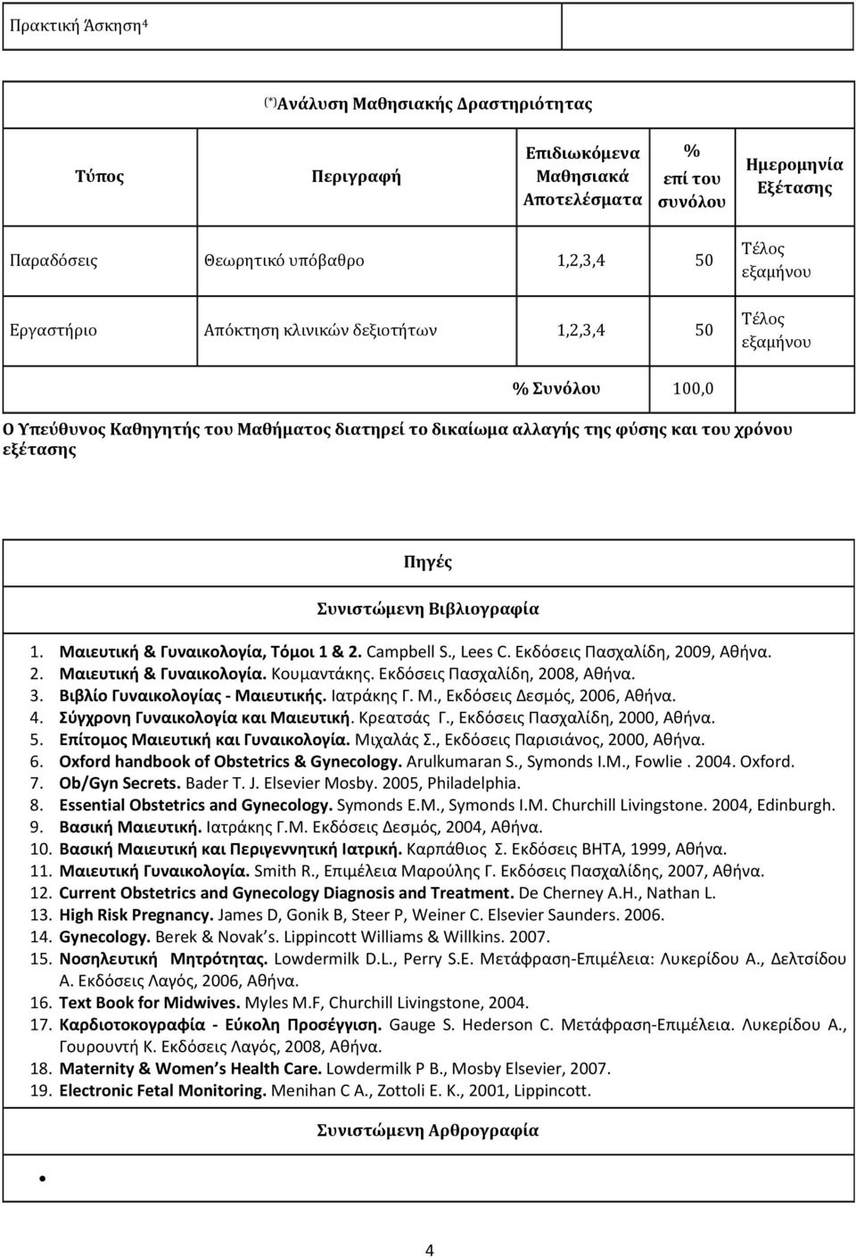 Συνιστώμενη Βιβλιογραφία 1. Μαιευτική & Γυναικολογία, Τόμοι 1 & 2. Campbell S., Lees C. Εκδόσεις Πασχαλίδη, 2009, Αθήνα. 2. Μαιευτική & Γυναικολογία. Κουμαντάκης. Εκδόσεις Πασχαλίδη, 2008, Αθήνα. 3.