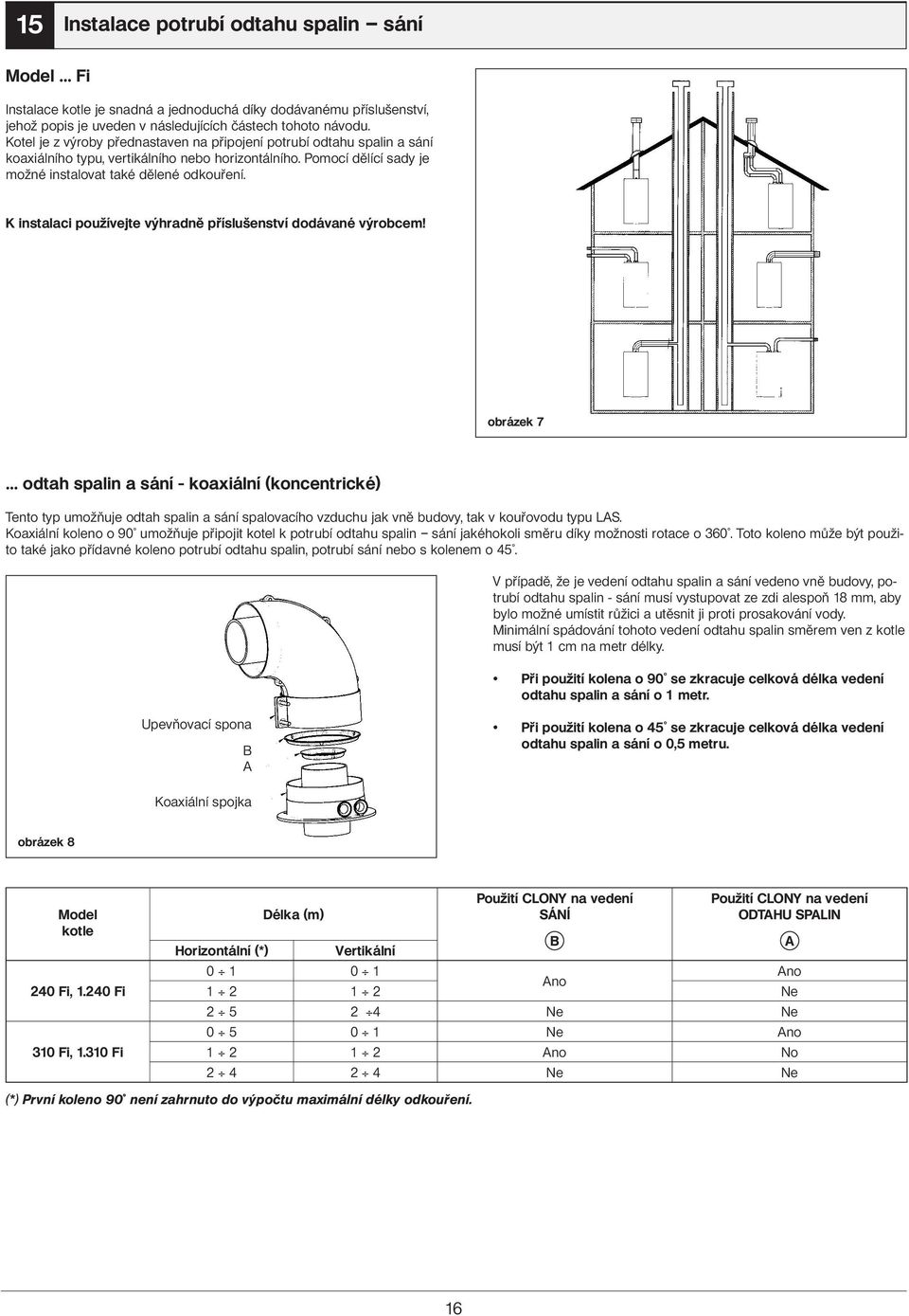 K instalaci používejte výhradně příslušenství dodávané výrobcem!