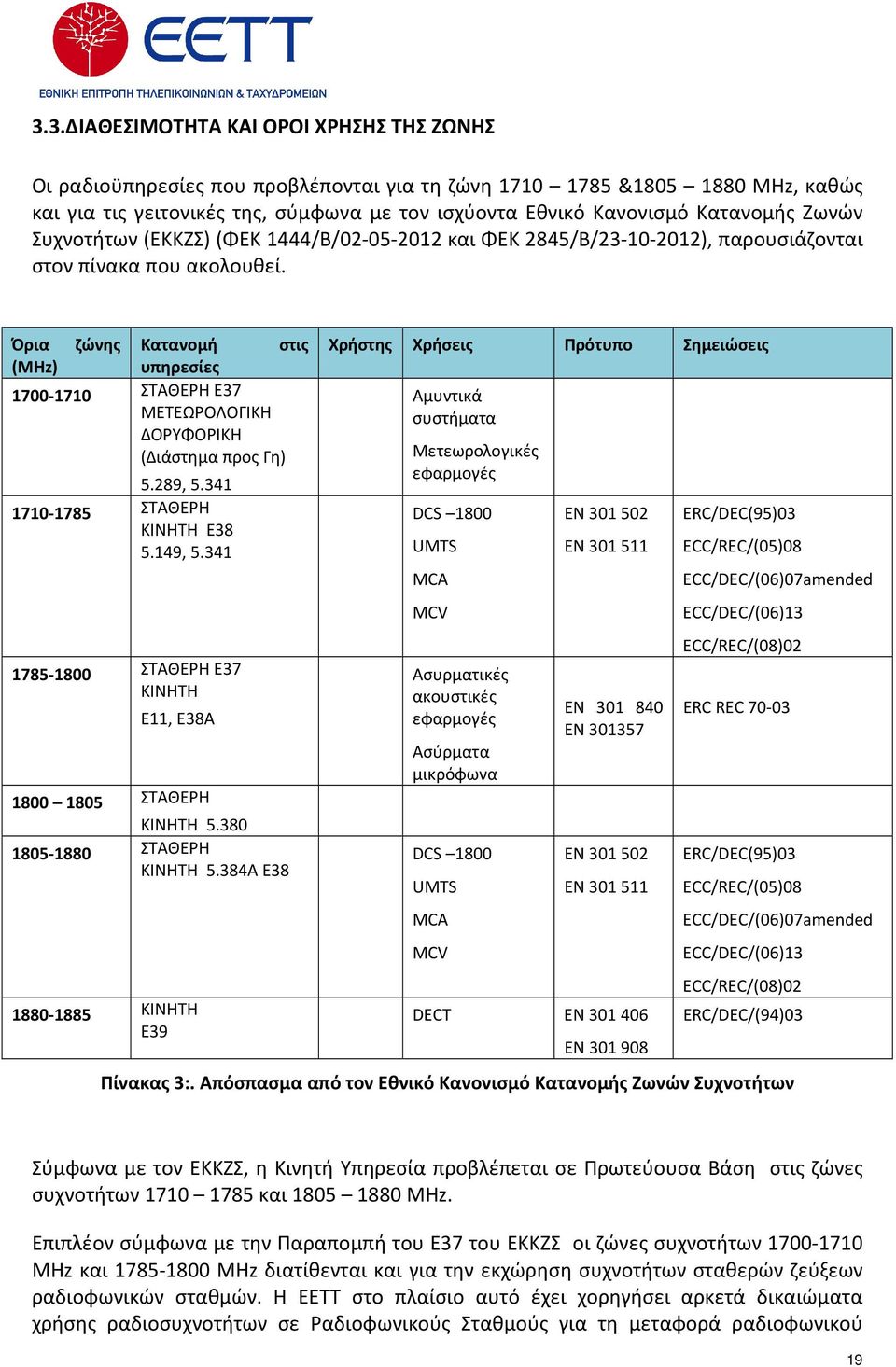 Όρια ζώνης Κατανομή στις (ΜHz) υπηρεσίες 1700-1710 ΣΤΑΘΕΡΗ Ε37 ΜΕΤΕΩΡΟΛΟΓΙΚΗ ΔΟΡΥΦΟΡΙΚΗ (Διάστημα προς Γη) 5.289, 5.341 1710-1785 ΣΤΑΘΕΡΗ ΚΙΝΗΤΗ Ε38 5.149, 5.