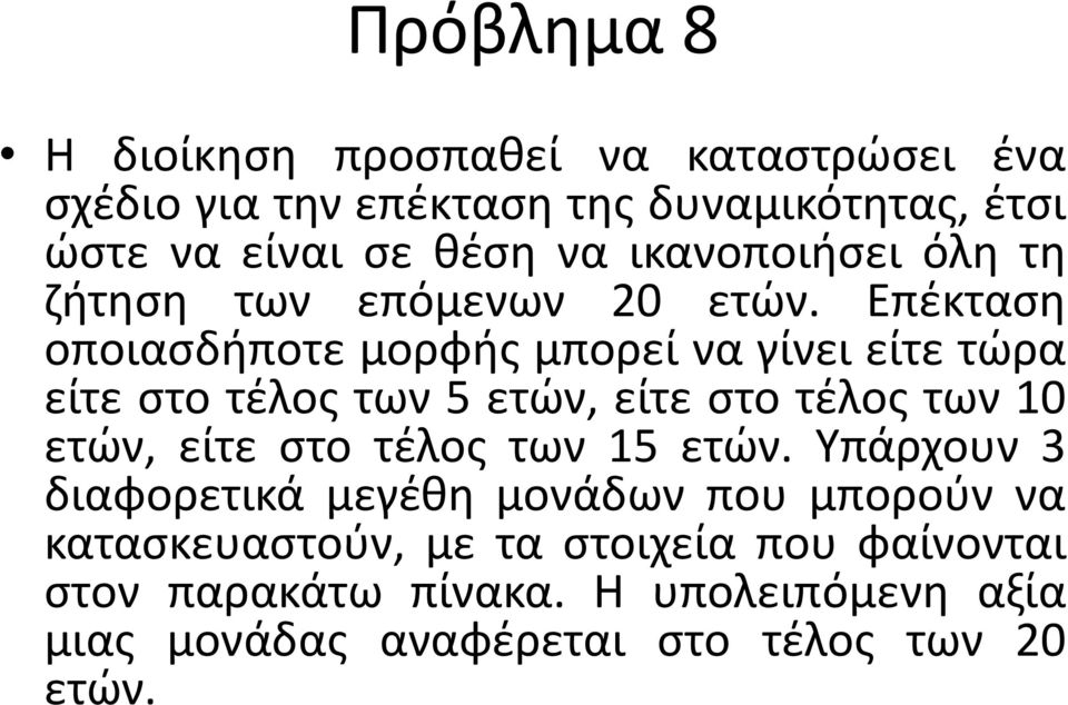 Επέκταση οποιασδήποτε μορφής μπορεί να γίνει είτε τώρα είτε στο τέλος των 5 ετών, είτε στο τέλος των 10 ετών, είτε στο τέλος