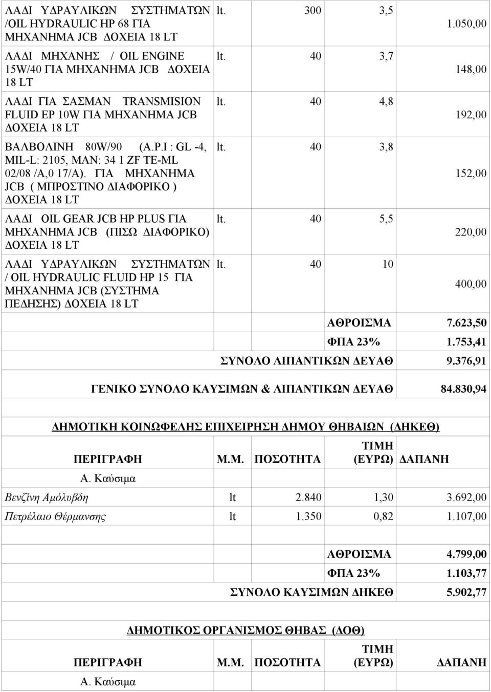 ΓΙΑ ΜΗΧΑΝΗΜΑ JCB ( ΜΠΡΟΣΤΙΝΟ ΔΙΑΦΟΡΙΚΟ ) ΔΟΧΕΙA 18 LT ΛΑΔΙ OIL GEAR JCB HP PLUS ΓΙΑ ΜΗΧΑΝΗΜΑ JCB (ΠΙΣΩ ΔΙΑΦΟΡΙΚΟ) ΔΟΧΕΙA 18 LT ΛΑΔΙ ΥΔΡΑΥΛΙΚΩΝ ΣΥΣΤΗΜΑΤΩΝ / OIL HYDRAULIC FLUID HP 15 ΓΙΑ ΜΗΧΑΝΗΜΑ JCB