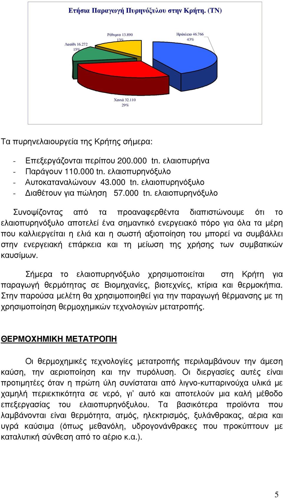 ελαιοπυρηνόξυλο - Αυτοκαταναλώνουν 43.000 tn.