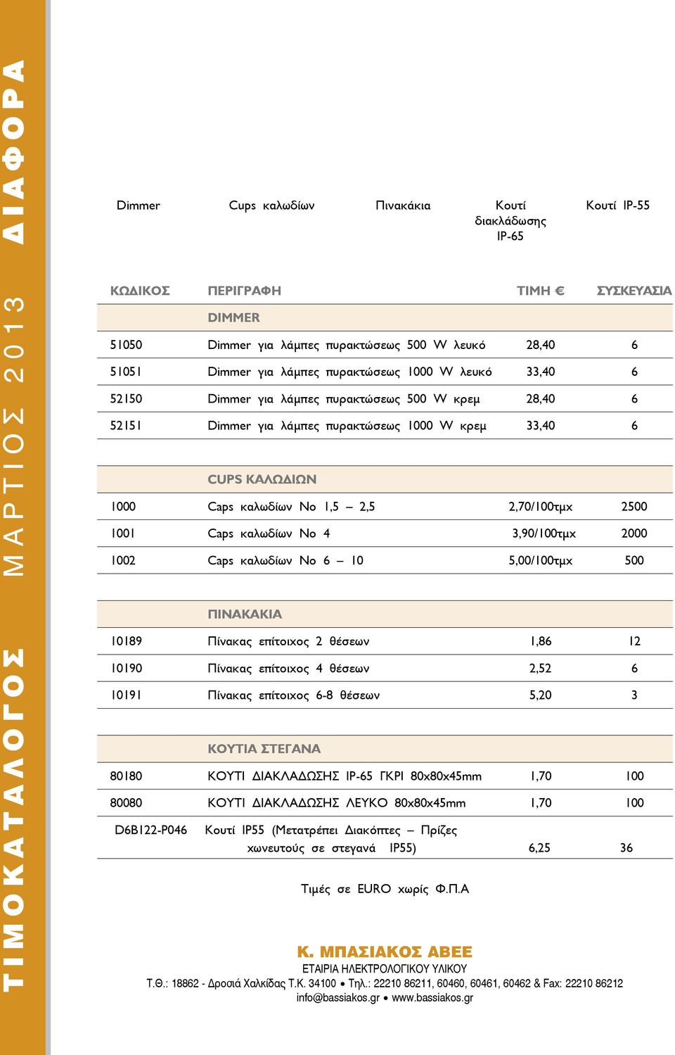 CUPS KAΛΩΔΙΩΝ 1000 Caps καλωδίων Νο 1,5 2,5 2,70/100τμχ 2500 1001 Caps καλωδίων Νο 4 3,90/100τμχ 2000 1002 Caps καλωδίων Νο 6 10 5,00/100τμχ 500 ΠΙΝΑΚΑΚΙΑ 10189 Πίνακας επίτοιχος 2 θέσεων 1,86 12