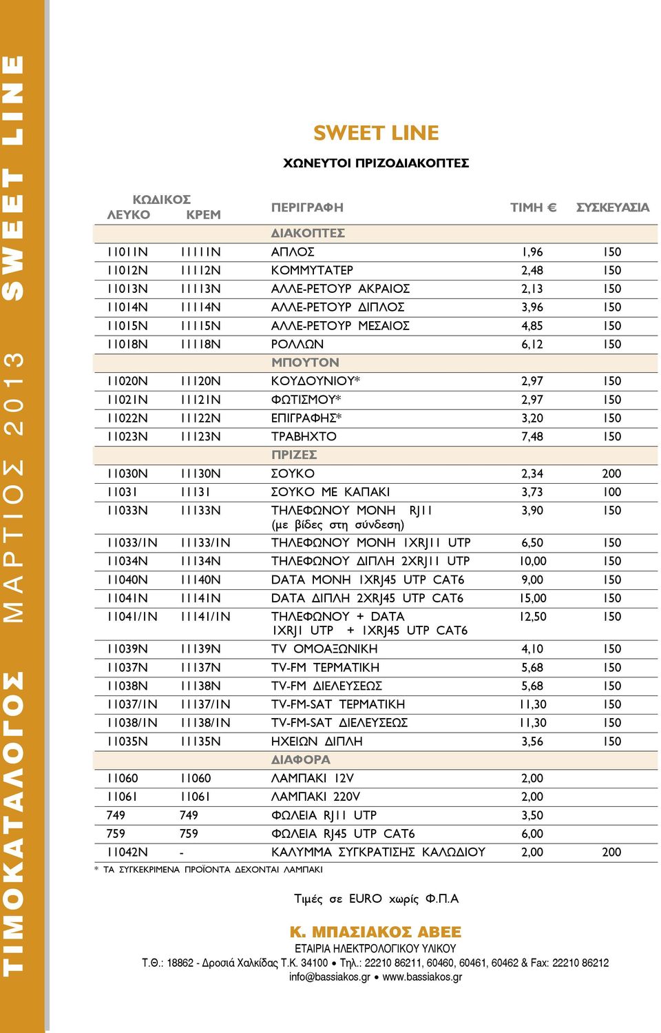 ΚΟΥΔΟΥΝΙΟΥ* 2,97 150 11021Ν 11121Ν ΦΩΤΙΣΜΟΥ* 2,97 150 11022Ν 11122Ν ΕΠΙΓΡΑΦΗΣ* 3,20 150 11023Ν 11123Ν ΤΡΑΒΗΧΤΟ 7,48 150 ΠΡΙΖΕΣ 11030Ν 11130Ν ΣΟΥΚΟ 2,34 200 11031 11131 ΣΟΥΚΟ ΜΕ ΚΑΠΑΚΙ 3,73 100 11033Ν