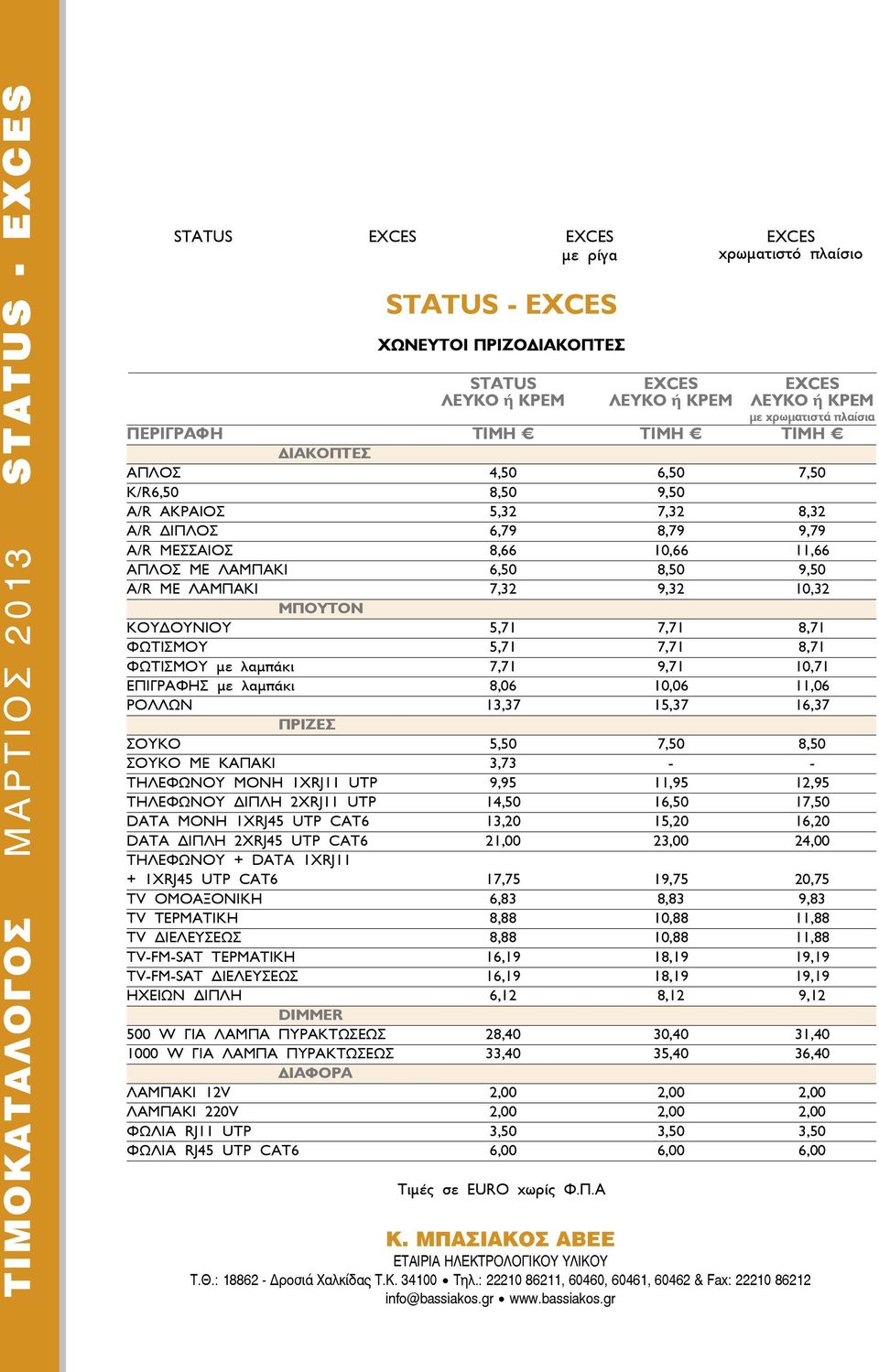 9,50 A/R ΜΕ ΛΑΜΠΑΚΙ 7,32 9,32 10,32 ΜΠΟΥΤΟΝ ΚΟΥΔΟΥΝΙΟΥ 5,71 7,71 8,71 ΦΩΤΙΣΜΟΥ 5,71 7,71 8,71 ΦΩΤΙΣΜΟΥ με λαμπάκι 7,71 9,71 10,71 ΕΠΙΓΡΑΦΗΣ με λαμπάκι 8,06 10,06 11,06 ΡΟΛΛΩΝ 13,37 15,37 16,37 ΠΡΙΖΕΣ