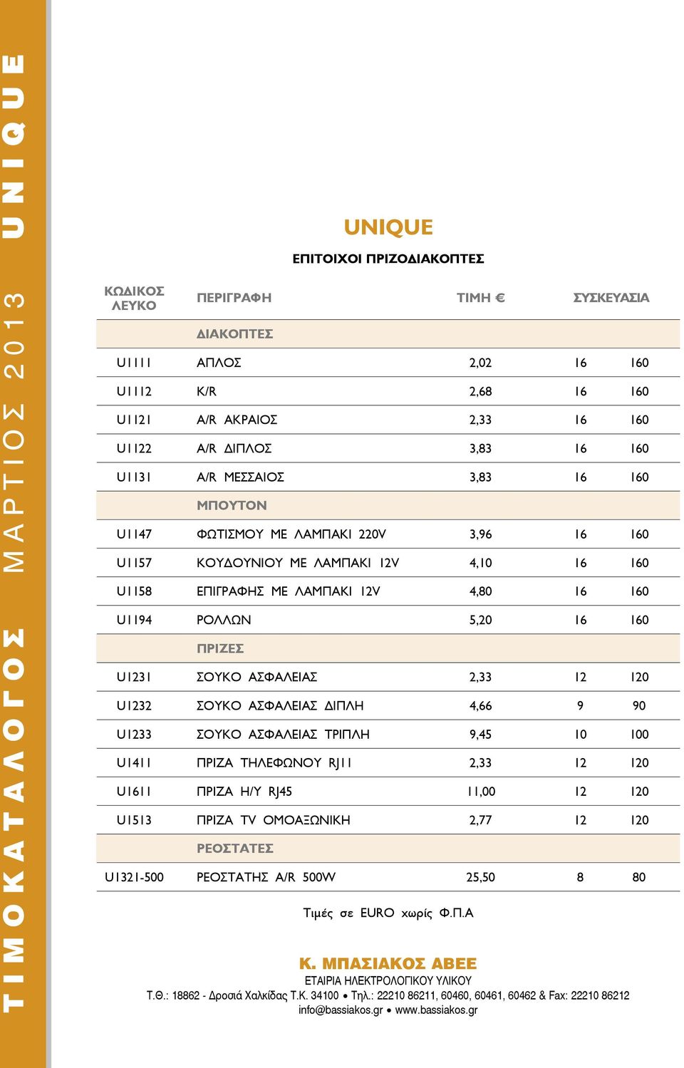 ΛΑΜΠΑΚΙ 12V 4,80 16 160 U1194 ΡΟΛΛΩΝ 5,20 16 160 ΠΡΙΖΕΣ U1231 ΣΟΥΚΟ ΑΣΦΑΛΕΙΑΣ 2,33 12 120 U1232 ΣΟΥΚΟ ΑΣΦΑΛΕΙΑΣ ΔΙΠΛΗ 4,66 9 90 U1233 ΣΟΥΚΟ ΑΣΦΑΛΕΙΑΣ ΤΡΙΠΛΗ 9,45 10 100 U1411 ΠΡΙΖΑ ΤΗΛΕΦΩΝΟΥ RJ11