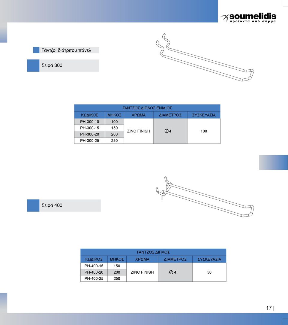 FINISH 4 100 PH-300-25 250 Σειρά 400 ΓΑΝΤΖΟΣ ΔΙΠΛΟΣ ΚΩΔΙΚΟΣ ΜΗΚΟΣ ΧΡΩΜΑ