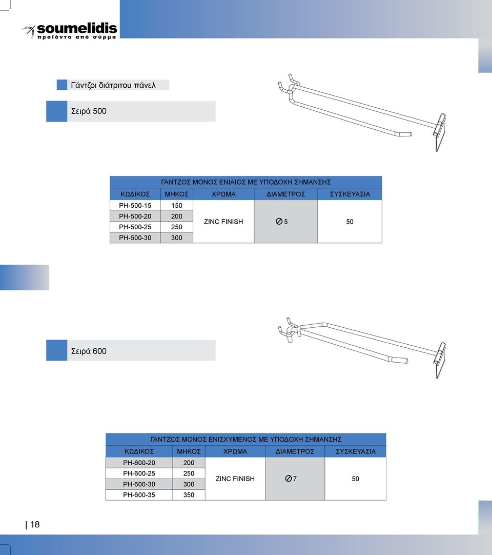 PH-500-30 300 Σειρά 600 ΓΑΝΤΖΟΣ ΜΟΝΟΣ ΕΝΙΣΧΥΜΕΝΟΣ ΜΕ ΥΠΟΔΟΧΗ ΣΗΜΑΝΣΗΣ ΚΩΔΙΚΟΣ ΜΗΚΟΣ ΧΡΩΜΑ