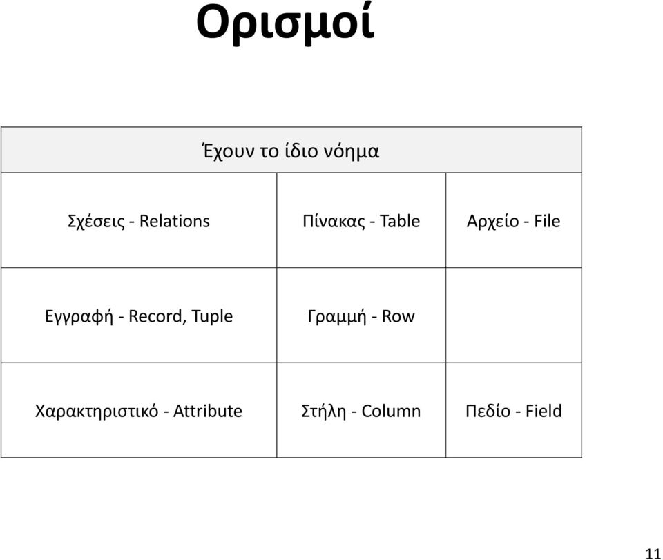 Εγγραφή - Record, Tuple Γραμμή - Row