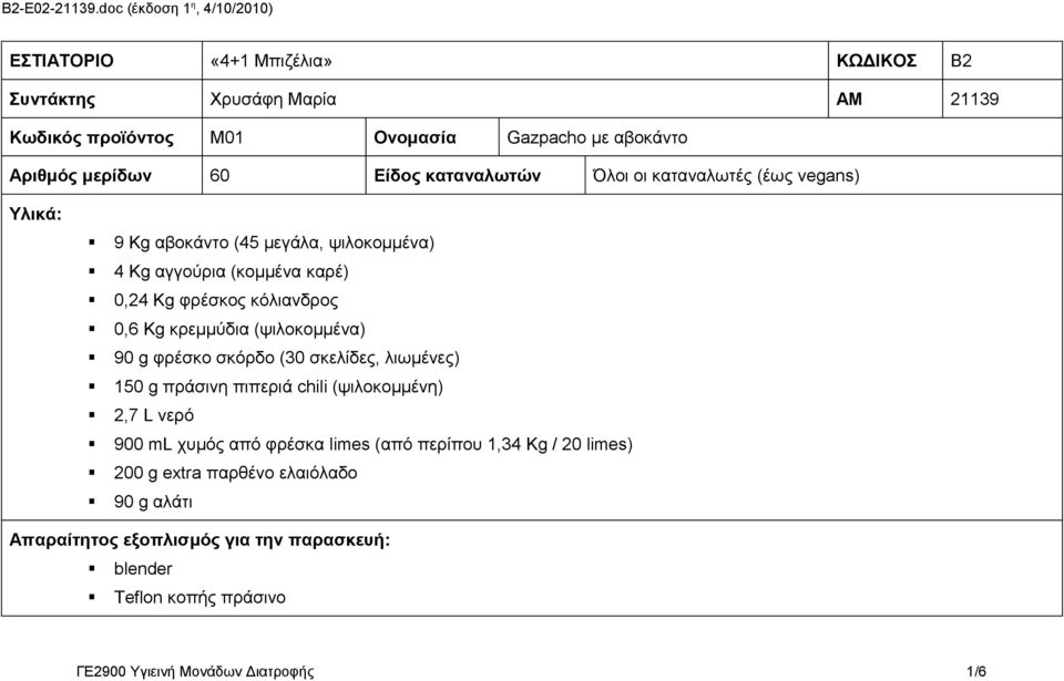 κρεμμύδια (ψιλοκομμένα) 90 g φρέσκο σκόρδο (30 σκελίδες, λιωμένες) 150 g πράσινη πιπεριά chili (ψιλοκομμένη) 2,7 L νερό 900 ml χυμός από φρέσκα limes (από