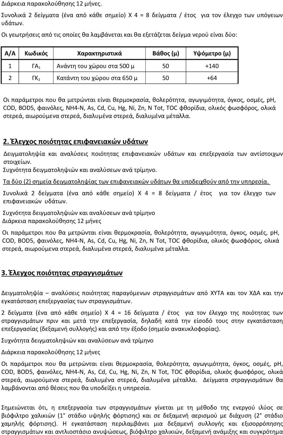 χώρου στα 650 μ 50 +64 Οι παράμετροι που θα μετρώνται είναι θερμοκρασία, θολερότητα, αγωγιμότητα, όγκος, οσμές, ph, COD, BOD5, φαινόλες, NH4-N, As, Cd, Cu, Hg, Ni, Zn, N Tot, TOC φθορίδια, ολικός