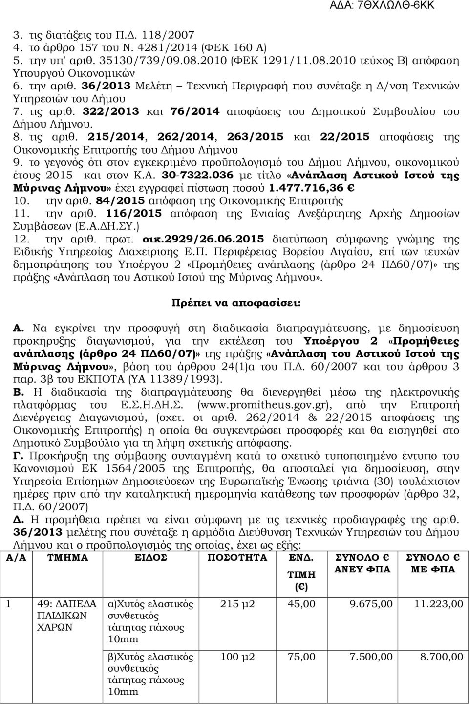 το γεγονός ότι στον εγκεκριμένο προϋπολογισμό του Δήμου Λήμνου, οικονομικού έτους 2015 και στον Κ.Α. 30-7322.036 με τίτλο «Ανάπλαση Αστικού Ιστού της Μύρινας Λήμνου» έχει εγγραφεί πίστωση ποσού 1.477.