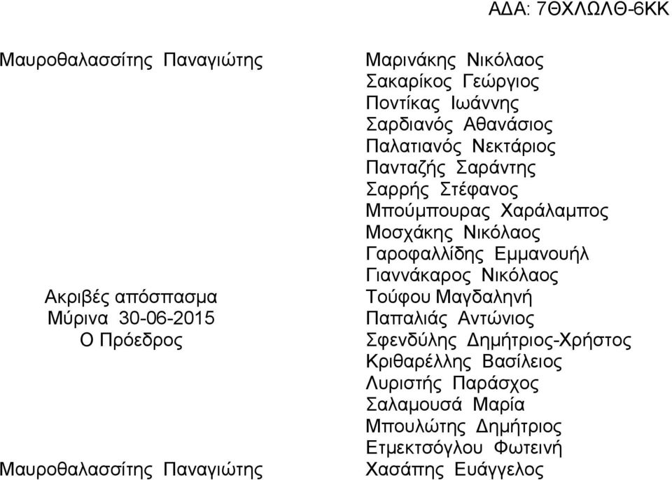 Χαράλαμπος Μοσχάκης Νικόλαος Γαροφαλλίδης Εμμανουήλ Γιαννάκαρος Νικόλαος Τούφου Μαγδαληνή Παπαλιάς Αντώνιος Σφενδύλης
