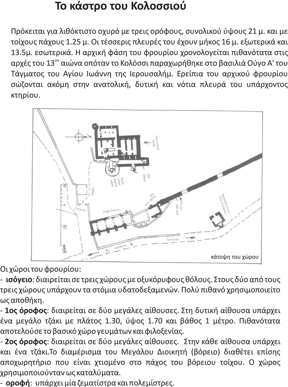 Ερείπια του αρχικού φρουρίου σώζονται ακόμη στην ανατολική, δυτική και νότια πλευρά του υπάρχοντος κτηρίου.