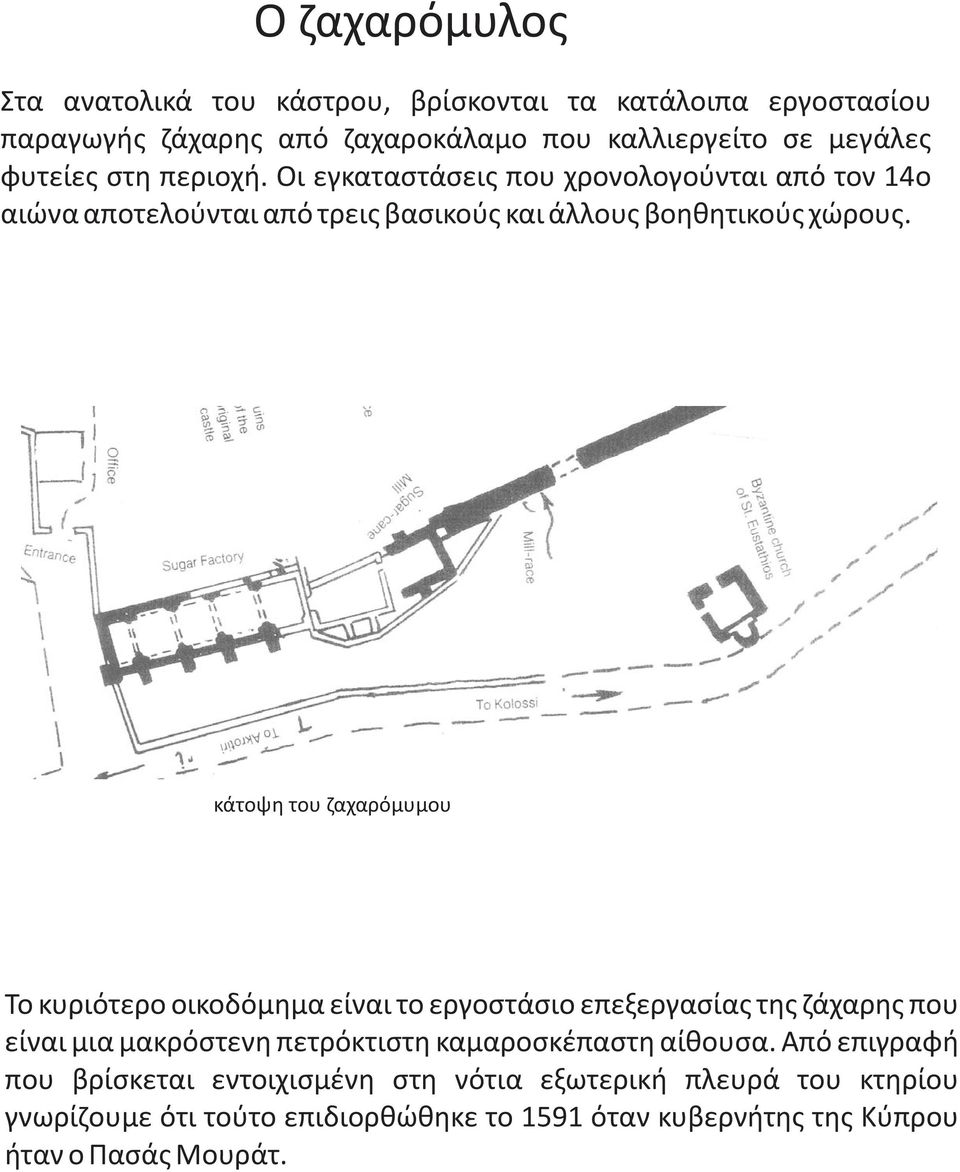 κάτοψη του ζαχαρόμυμου Το κυριότερο οικοδόμημα είναι το εργοστάσιο επεξεργασίας της ζάχαρης που είναι μια μακρόστενη πετρόκτιστη καμαροσκέπαστη