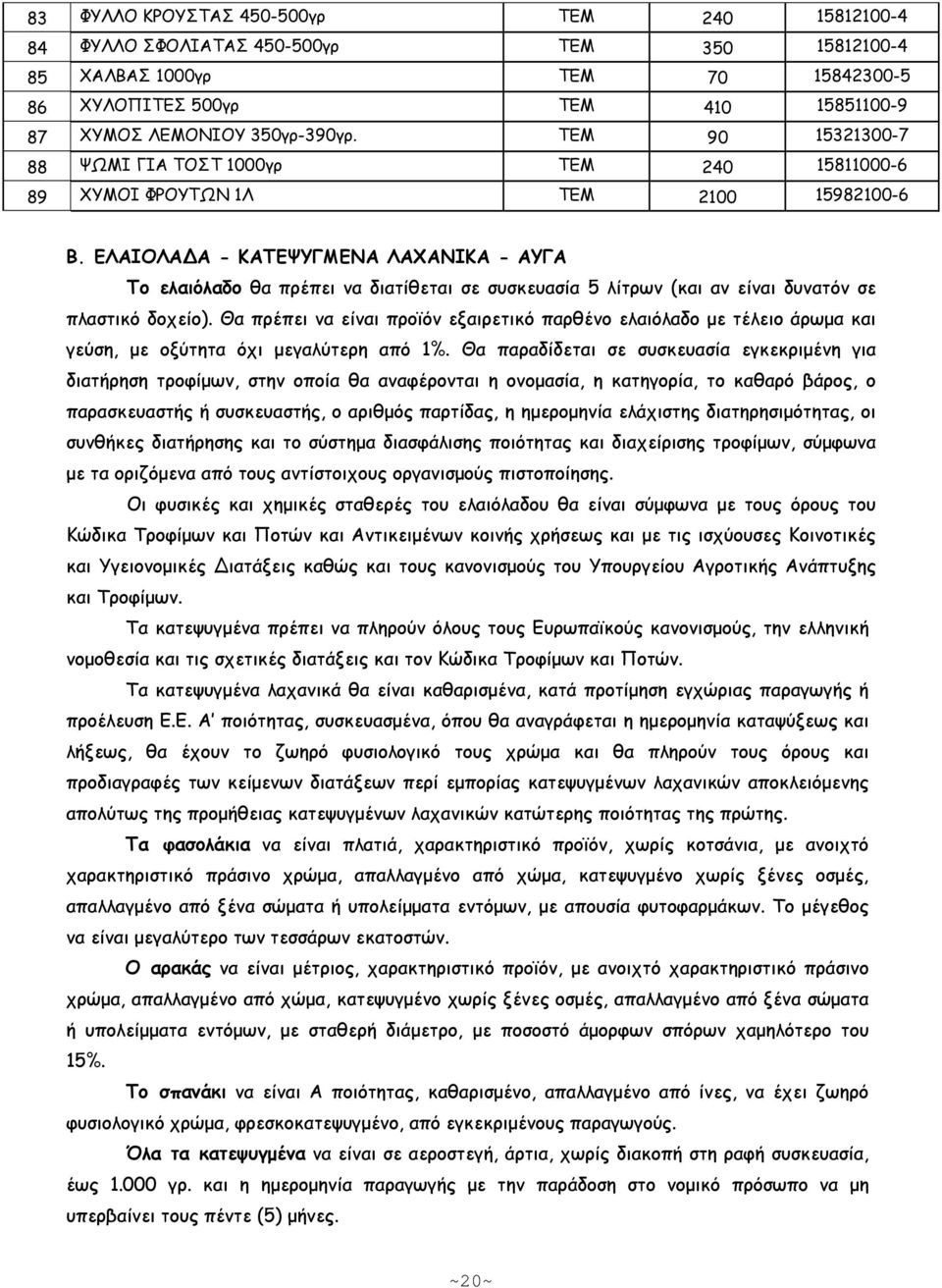 ΕΛΑΙΟΛΑΔΑ - ΚΑΤΕΨΥΓΜΕΝΑ ΛΑΧΑΝΙΚΑ - ΑΥΓΑ Το ελαιόλαδο θα πρέπει να διατίθεται σε συσκευασία 5 λίτρων (και αν είναι δυνατόν σε πλαστικό δοχείο).